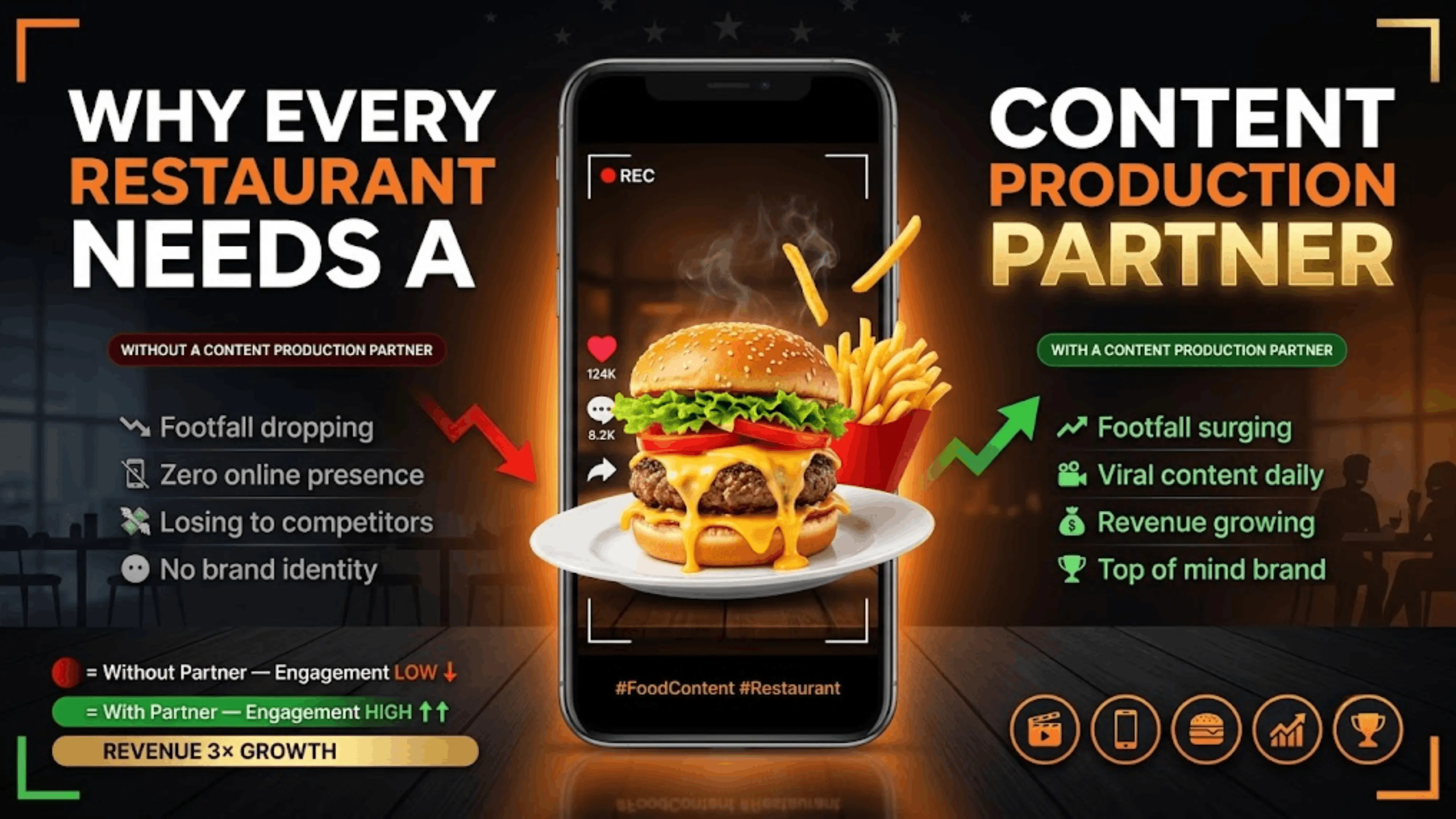 Why Every Restaurant Needs a Content Production Partner 